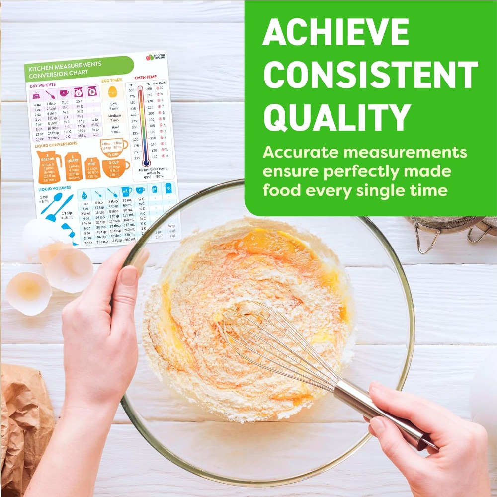Magnetyczna tablica konwersji  – Home Cooking Chef recenzja i cena